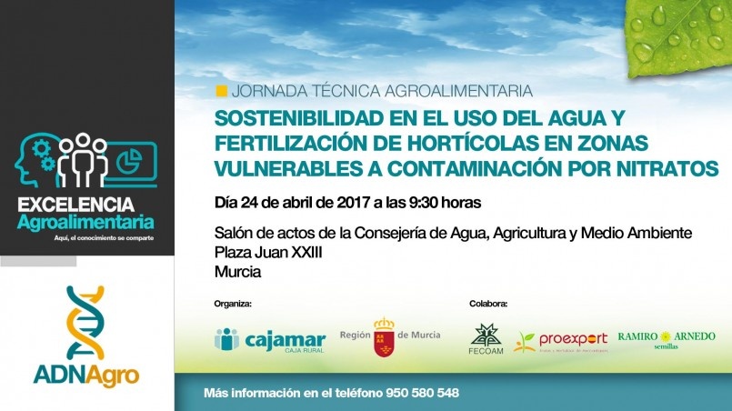 Sostenibilidad en el uso del agua y fertilización de hortícolas en zonas vulnerables a contaminación por nitratos